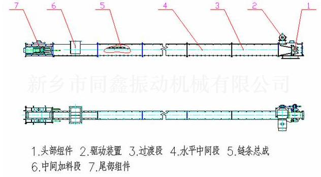 MS系列埋刮板輸送機產品外形結構參考圖：新鄉(xiāng)市同鑫振動機械