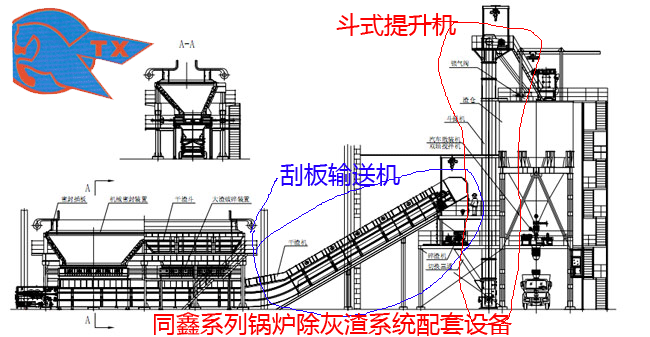 ͬϵ偠tϵy(tng)O(sh)-l(xing)ͬәCе